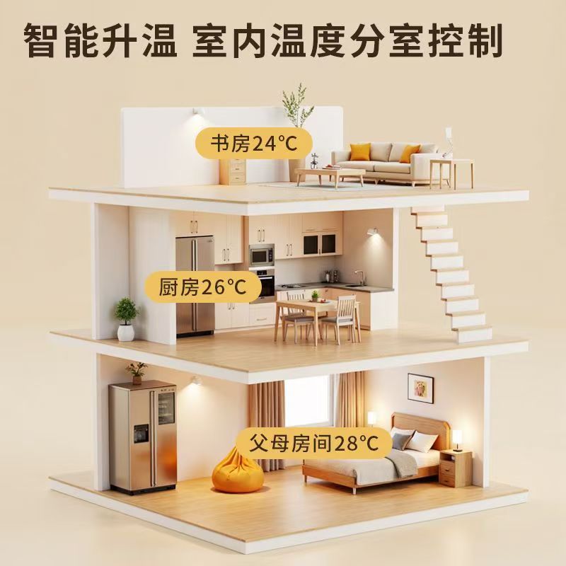 黄陵县 石墨烯电地暖公司哪家好？户型适配方案指南
